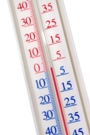 temperature